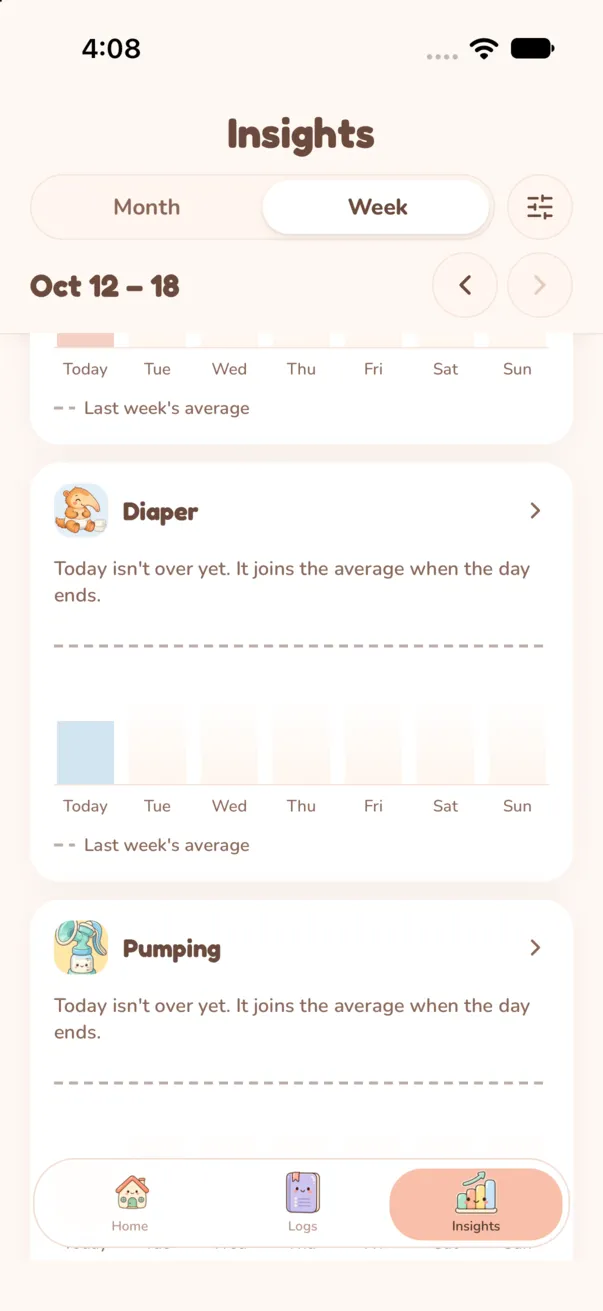 Nuzzle Insights, Week view: diaper and pumping charts for the current week.